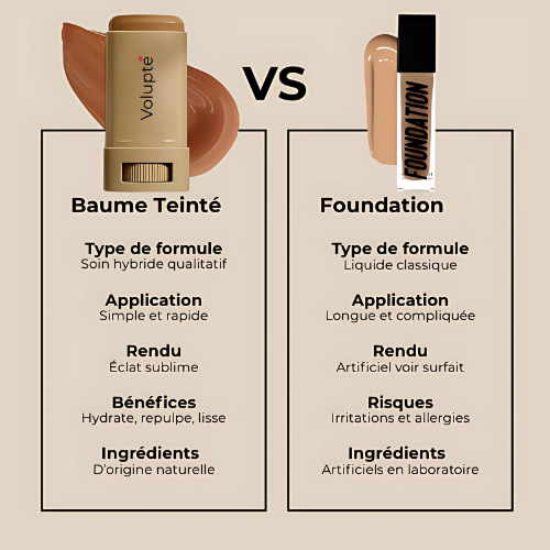 Baume Teinté™