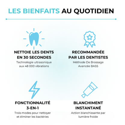 Brosse Ultrasonique 360⁰